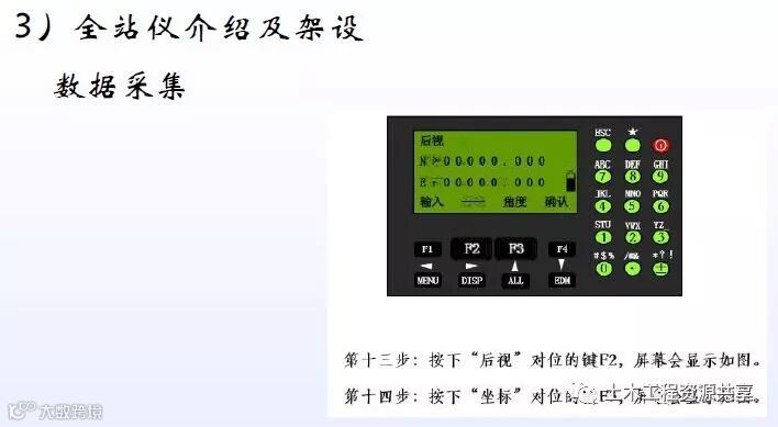 全站仪经纬仪水准仪使用方法总结,直观明了!_33