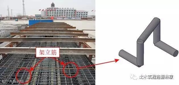 后张法预应力箱梁施工做法细节展示-顶板钢筋架立筋及大样图