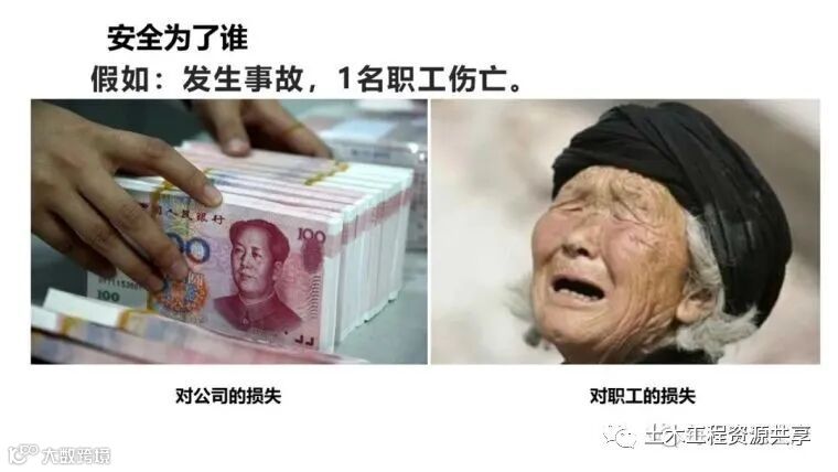 收藏!最全面的“反三违”培训知识手册!_163