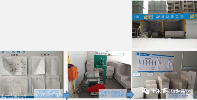 大型房企强制推广的11项施工工艺标准_32