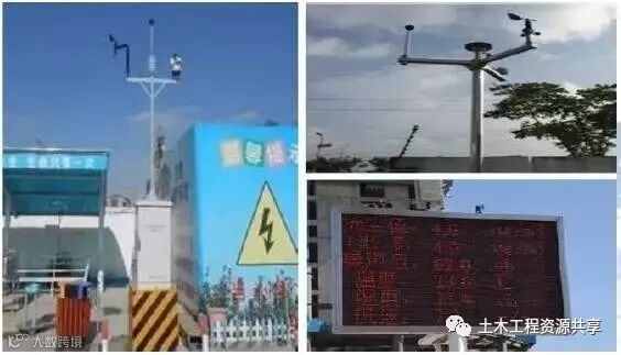 中建八局绿色施工技术,很实用_44