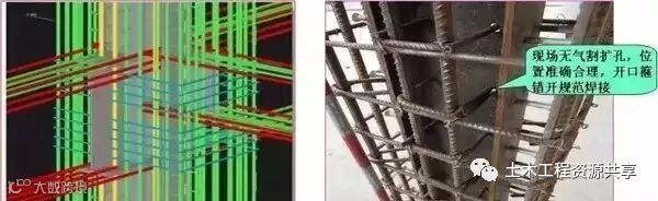 图解钢筋工程施工要求,这才是标准做法!_2