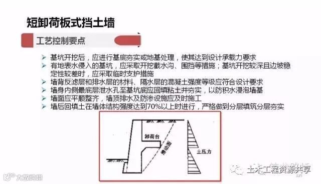 一次性搞懂所有挡土墙施工套路!_8