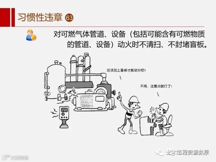 收藏!最全面的“反三违”培训知识手册!_45