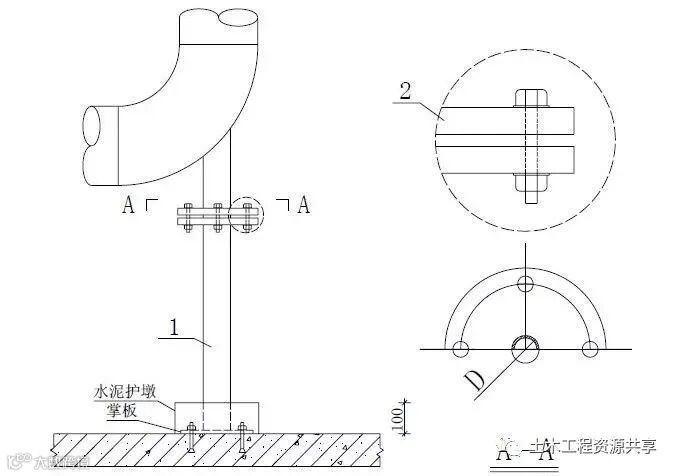 一文看懂“给排水工程”,收藏学习!_80