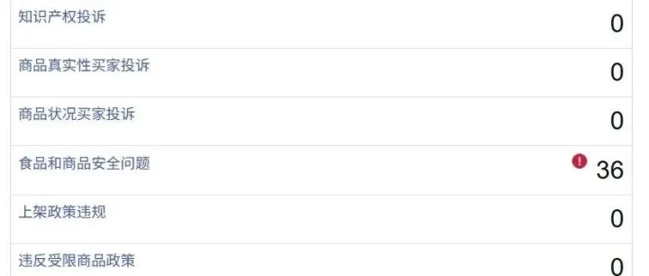 警惕丨亚马逊非儿童产品被误判为玩具？从源头排查！
