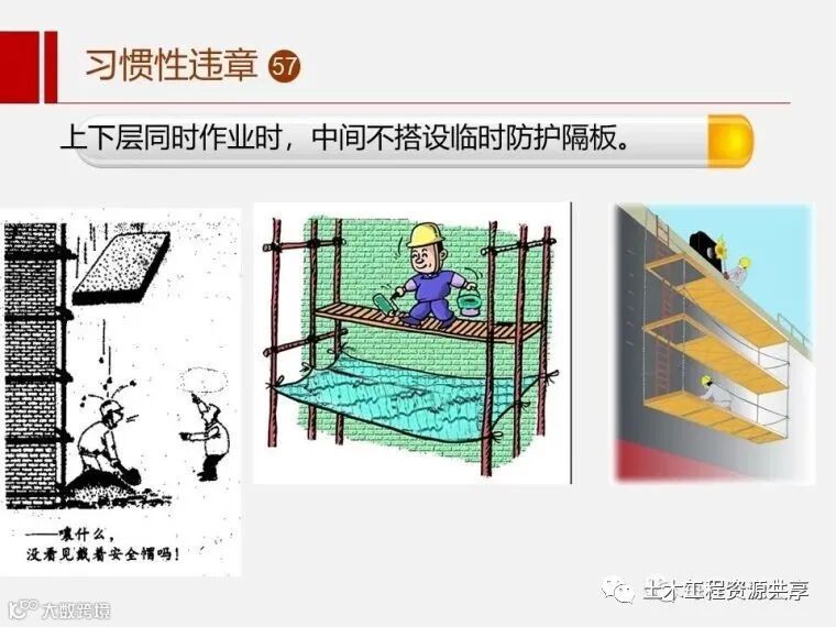 收藏!最全面的“反三违”培训知识手册!_39