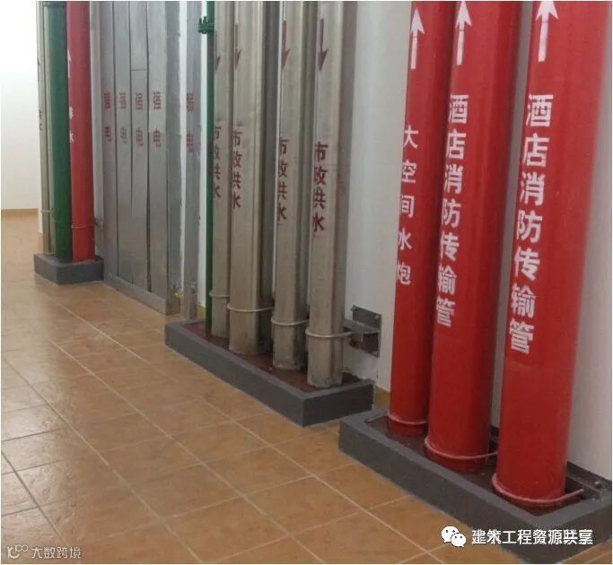 一文看懂“给排水工程”,收藏学习!_59