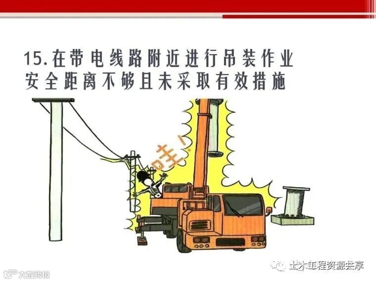 收藏!最全面的“反三违”培训知识手册!_93