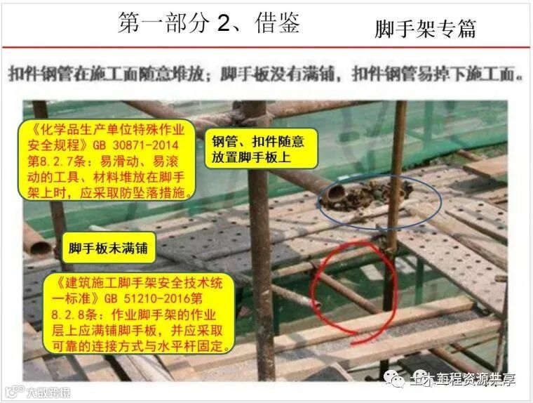 最全面的脚手架注意事项及防护措施图文详解_82