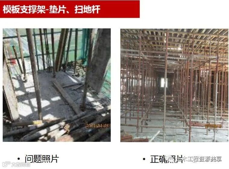 施工现场常见问题及正确做法案例!_17