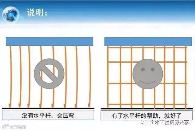 施工现场这么干,会造成不可挽回的严重后果!_14