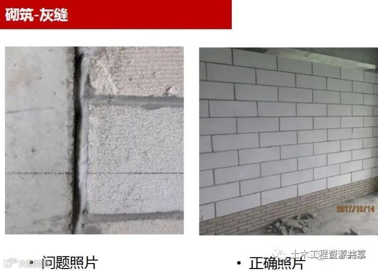 施工现场常见问题及正确做法案例!_58