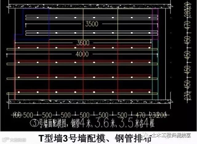 模板工程施工关键工序图文详解_14