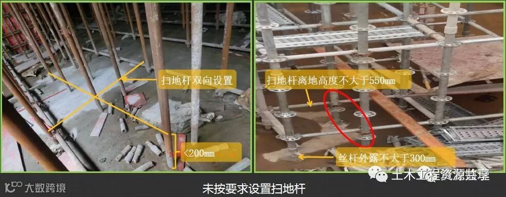 高支模现场安全管控要点,很详细的总结!_17