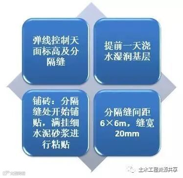 收藏!很全的精装房工法样板管理_30