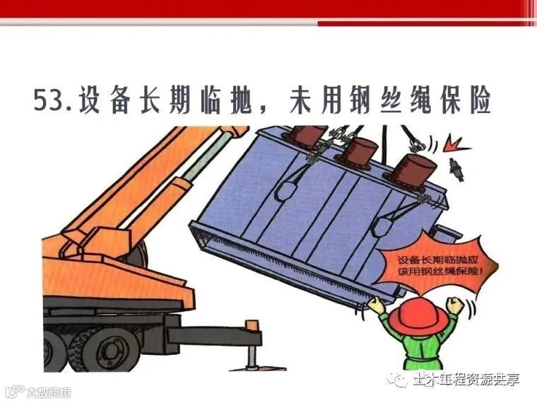 收藏!最全面的“反三违”培训知识手册!_131