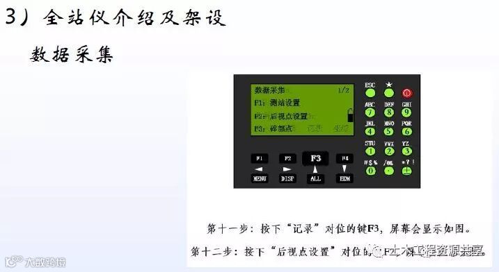 全站仪经纬仪水准仪使用方法总结,直观明了!_32