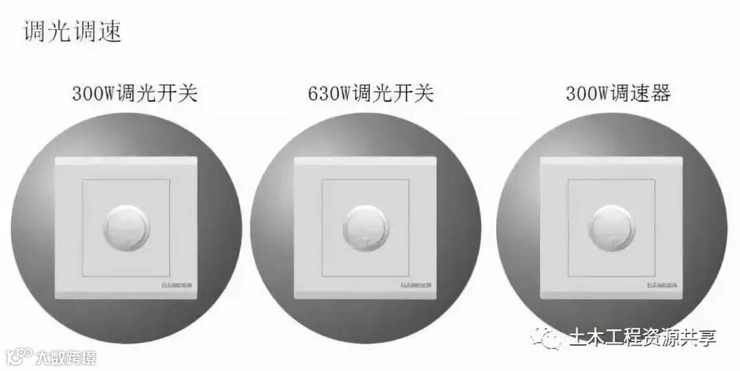 【电工知识】图文详解开关、插座的分类,超赞!!_15