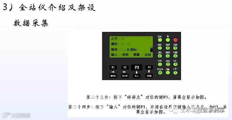 全站仪经纬仪水准仪使用方法总结,直观明了!_38