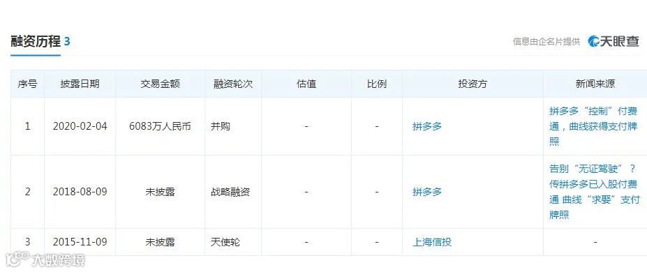拼多多正式出手,支付宝、微信猝不及防,移动支付处在巨变前夜!_行业观察_电商报
