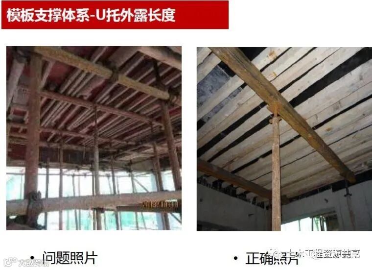 施工现场常见问题及正确做法案例!_14