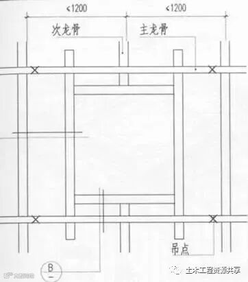 精装修工程细部节点构造施工示意图,就是这么全!_67