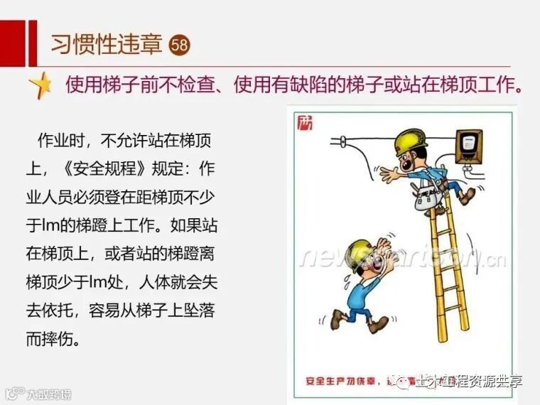 收藏!最全面的“反三违”培训知识手册!_40