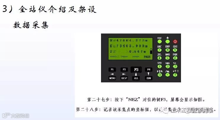全站仪经纬仪水准仪使用方法总结,直观明了!_40
