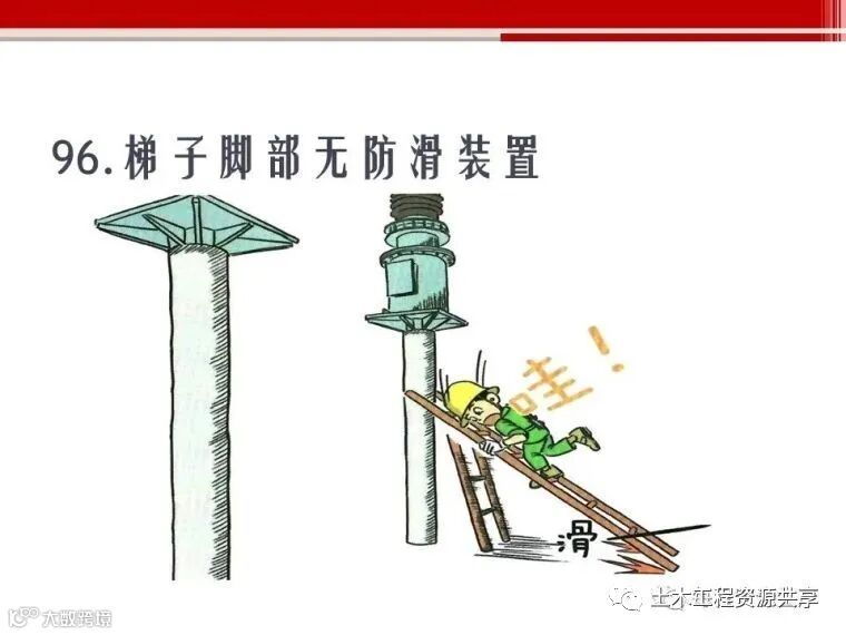 收藏!最全面的“反三违”培训知识手册!_161