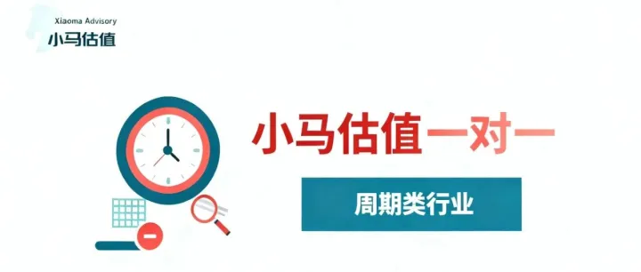 【小马估值】大宗周期行业投资 - 一对一随到随学