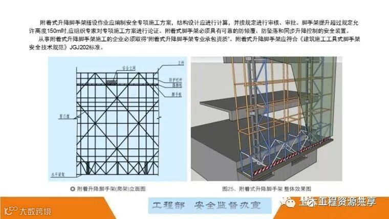 最全面的脚手架注意事项及防护措施图文详解_129