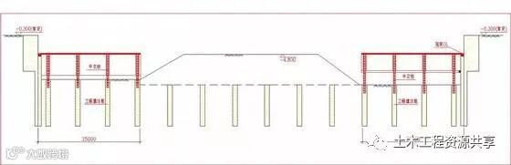 特大建筑深基坑支护工程施工详解(内附多图)_17