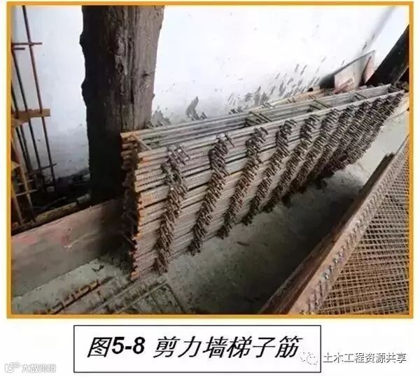 图解钢筋工程施工要求,这才是标准做法!_8