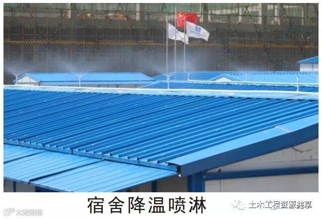 15个施工现场安全文明施工常用新措施_59