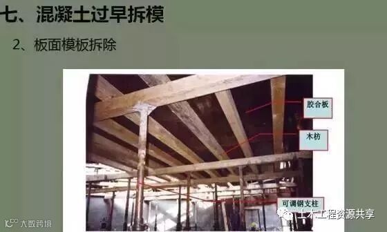 施工现场这么干,会造成不可挽回的严重后果!_35