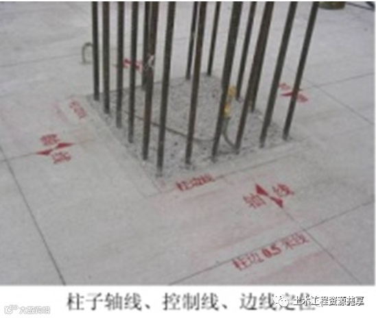 这么详细的模板施工工序,赶快收藏!_28