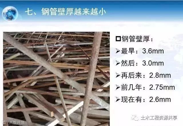 施工现场这么干,会造成不可挽回的严重后果!_21