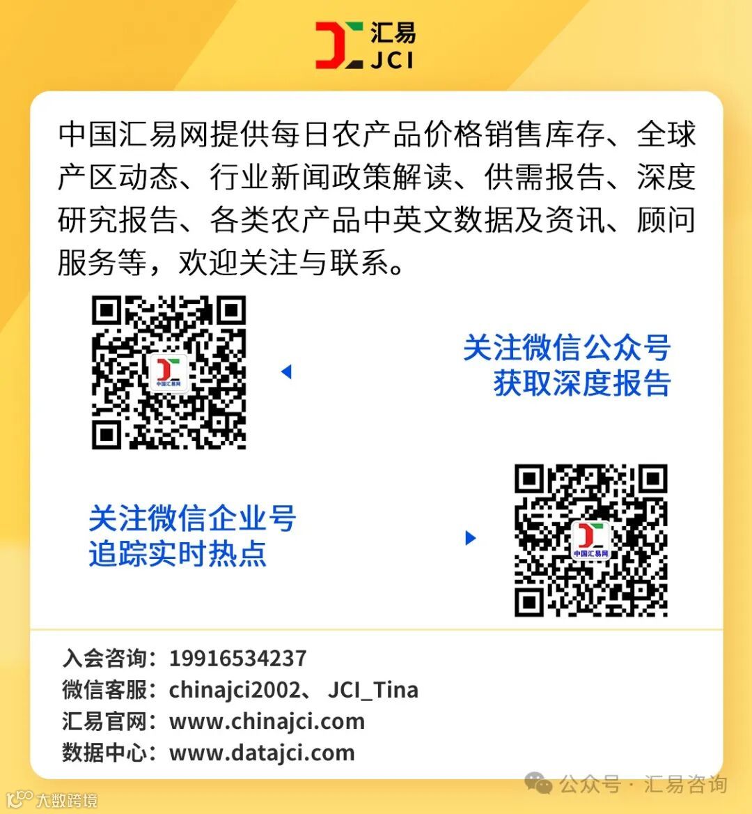 国际小麦行情被黑海市场“硬控”，国内中下游备库热情去哪了- 大数跨境