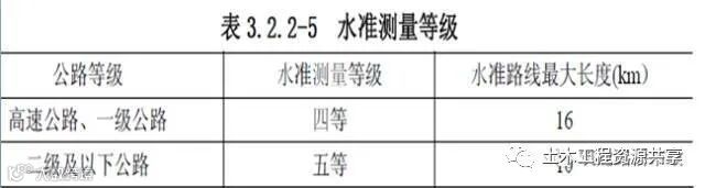 路基土石方施工全过程图文,超实用现场指南_6