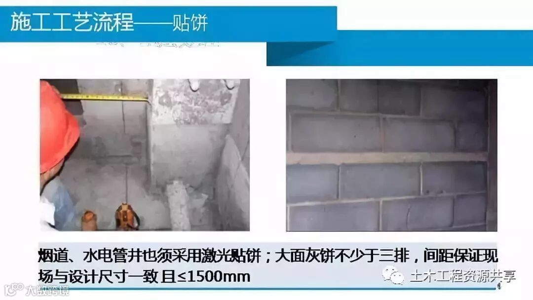 内墙抹灰工程施工技术管理要点,中建五局内部培训!_13