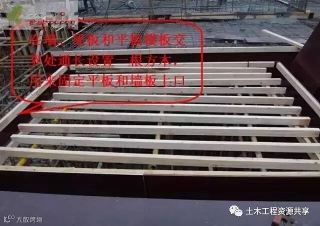 施工员必知的剪力墙、梁、板模板_15