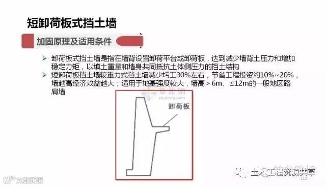 一次性搞懂所有挡土墙施工套路!_5