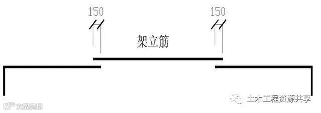钢筋工程施工工艺,心里明白常用数据如何用_26