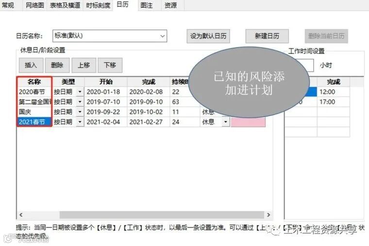必看!中冶天工打通计划管理PDCA的经验分享_8