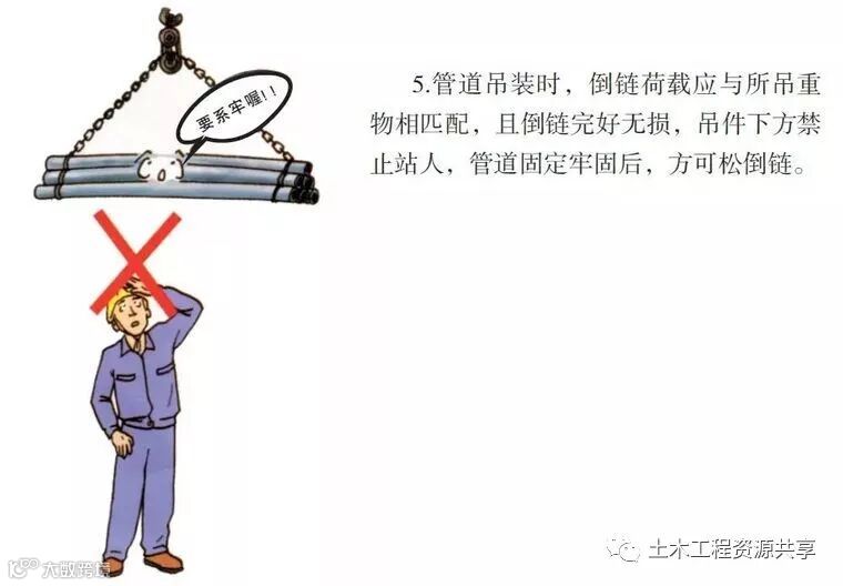 八个工种的施工漫画,看完后安全事故会减少80%!_68