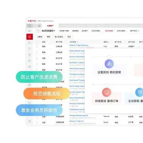 客户<em>分配</em>系统：如何清晰界定客户<em>分配</em>职责确保信息传递？