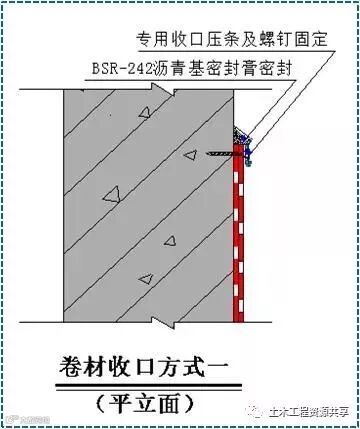 屋面SBS卷材防水详细施工工艺图解及细部做法_25