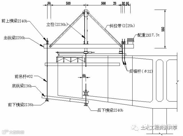 挂篮设计计算和拼装施工,你不会的都帮你整理好了_23