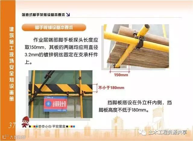 施工现场脚手架搭设标准规范做法画册,收藏有大用!_38